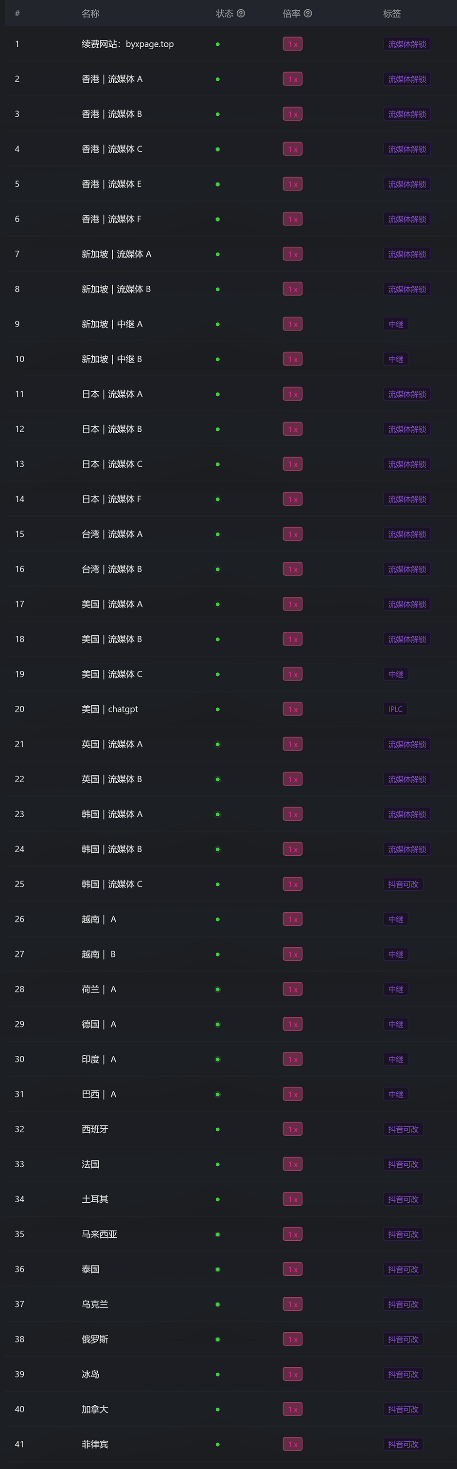 1-2412191049562S 1-2412191049562S